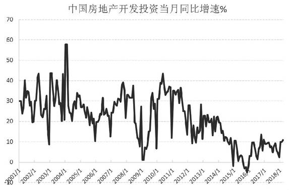 市场价格波动及趋势 (赤眼鱼市场价格波动)-虎跃云资讯网